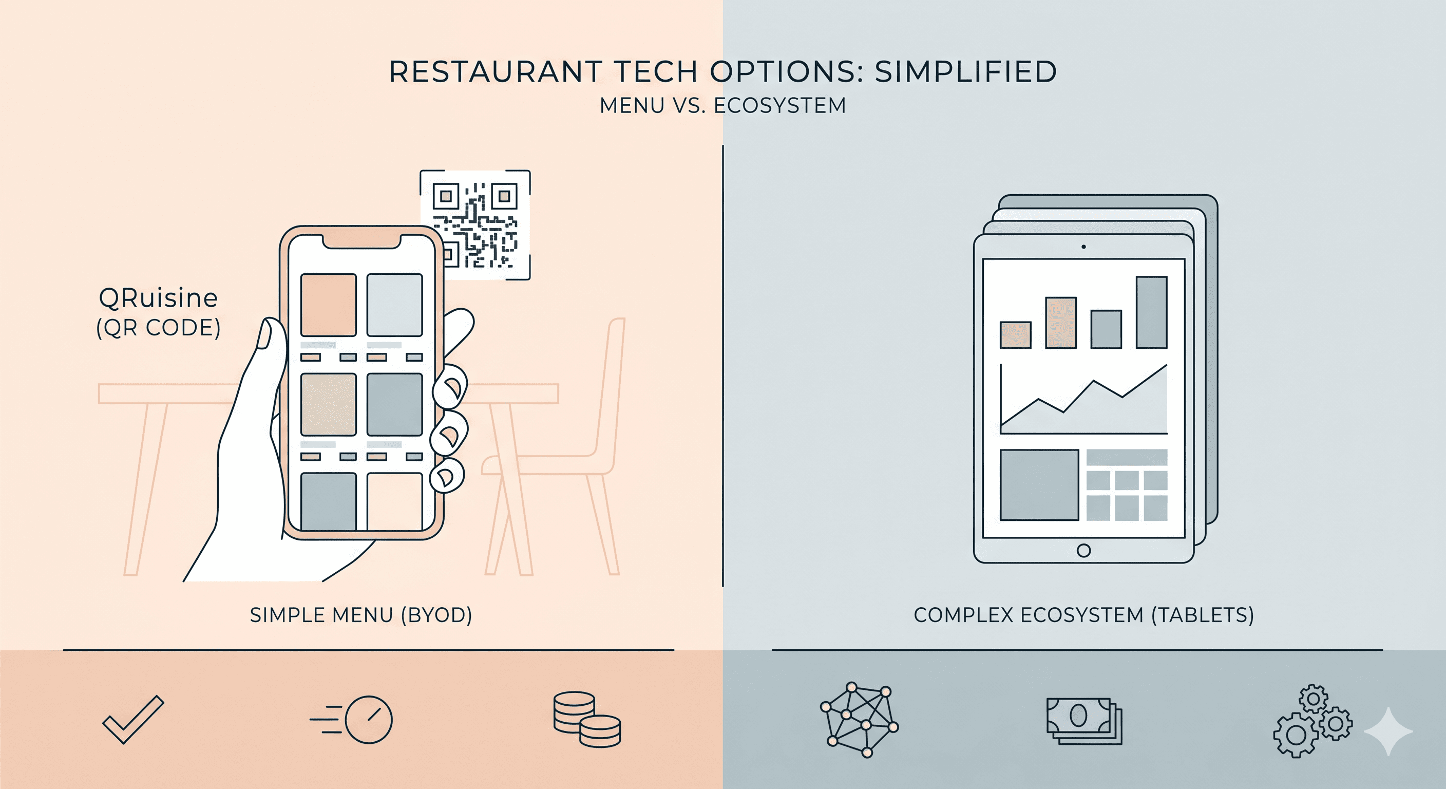 QRuisine vs. FineDine: Do You Really Need a Complex Dining Suite?